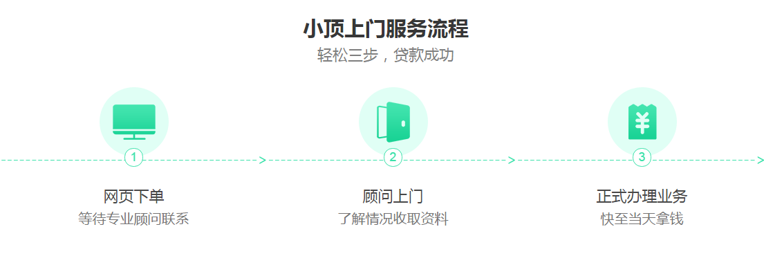 頂呱呱小頂上門